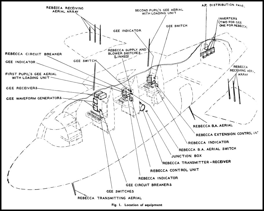 Navigator Schematic